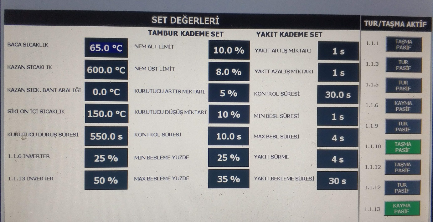 Talaş Kurutma Sistemleri ve Pelet Üretimi